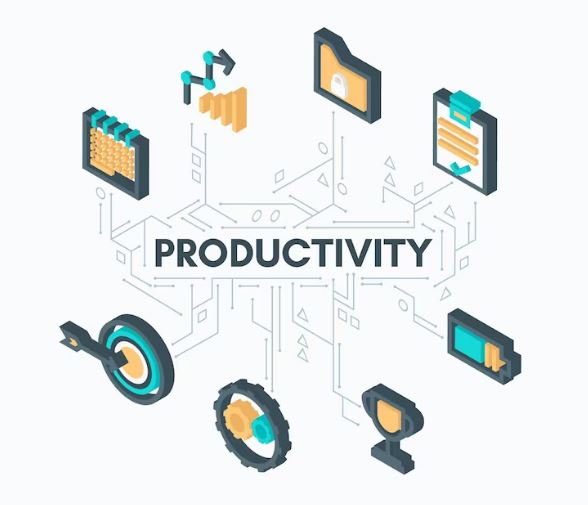 Principles and Components of Productivity Management